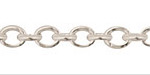 Silver (plated) Collection