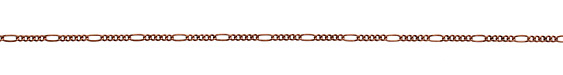Antique Copper (plated) Curb & Oval Chain