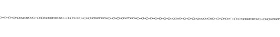 Sterling Silver Small Oval Cable Chain