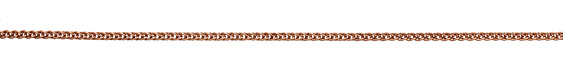Antique Copper (plated) Braided Cable Chain