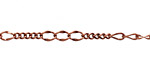 Antique Copper (plated) Varied Curb Chain