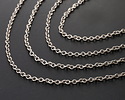 Antique Silver (plated) Round Wire Cable Chain, 5' Package